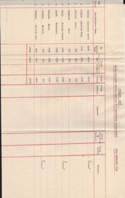 Document - HANRO COLLECTION: POLLING LIST FOR GENERAL MEETING 18/2/1932