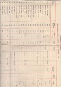 Document - HANRO COLLECTION: POLLING LISTS