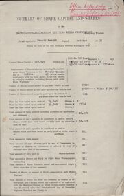 Document - HANRO COLLECTION: SUMMARY OF SHARE CAPITAL AND SHARES