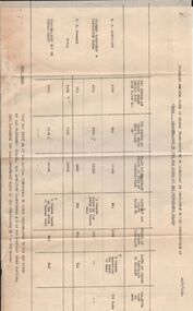 Document - HANRO COLLECTION: STATEMENT GROWING RATIO OF SHARES TRANSFERRED
