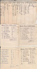 Document - HANRO COLLECTION: DEBENTURE INTEREST LISTS