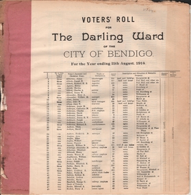 Document - THE DARLING WARD VOTER'S ROLL, CITY OF BENDIGO 1914