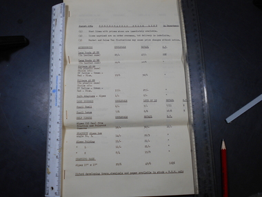Document - DONEY COLLECTION: PHOTOGRAPHIC PRICE LIST DATED AUGUST 1964
