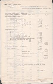 Document - HANRO COLLECTION: INCOME TAX ASSESSMENT