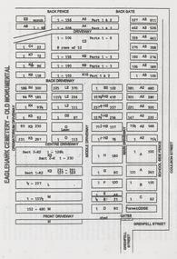 Document - FRIENDS OF WHITE HILLS CEMETERY COLLECTION: BROCHURE, 2014