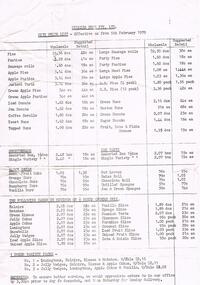 Document - NORM GILLIES COLLECTION: PRICE LIST AS AT 5TH FEBRUARY 1979