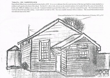 Photograph - NORM GILLIES COLLECTION: INVITATION TO THE LAYING OF A PLAQUE AT OLD NARREWILLOCK STATE SCHOOL