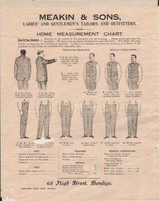 Document - GEORGE MEAKIN COLLECTION: TAILORS HOME MEASUREMENT CHART