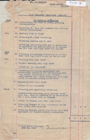 Document - MEMORIAL SANITORIUM COLLECTION: CORRESPONDENCE RE MEMORIAL SANITORIUM, 28 May 1929