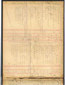 Document - BUSH COLLECTION: COLLECTION OF S A BUSH ACCOUNTS, ca. 1930?