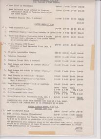Document - SANDHURST BOYS CENTRE COLLECTION: BENDIGO EASTER FAIR SCHEDULES