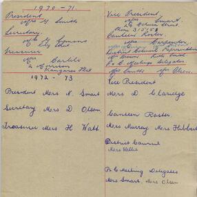 Document - GOLDEN SQUARE SECONDARY COLLEGE COLLECTION: PARENTS CLUB MEETINGS, 1970-1971