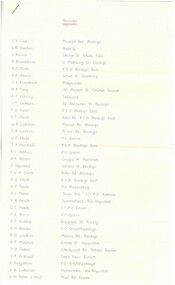 Document - CEPA COLLECTION: MEMBERSHIP LISTS