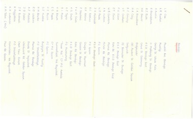 Document - CEPA COLLECTION: MEMBERSHIP LISTS