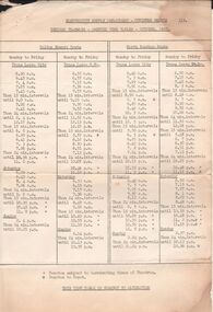 Document - ELECTRICITY SUPPLY DEPARTMENT NORTHERN BRANCH , BENDIGO TRAMWAYS, AMENDED TIMETABLES, OCTOBER 1955, PAGES 113 & 114 ONLY