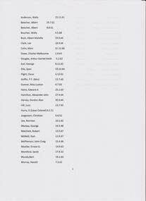 Newspaper - LYDIA CHANCELLOR COLLECTION: OBITUARIES