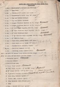 Administrative record - South New Chum Syncline Gold Mines N.L. Minute Inventory, 1932 - 1940