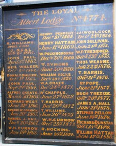 Plaque - Loyal Albert Lodge Board