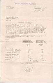 Document - EDWIN BUCKLAND COLLECTION: MOTOR CAR ALLOWANCES, 1957