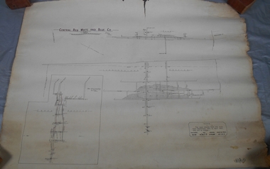 Administrative record - Central Red White and Blue Company Mine map