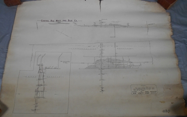 Map - Central Red White and Blue Co, 1913
