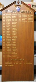 Honour Board - Bendigo Jaycees Roll of Honour
