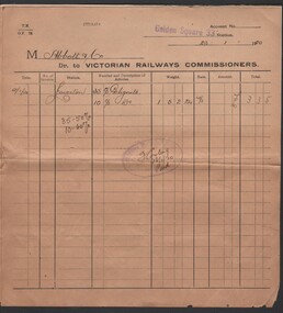 Administrative record - Abbott Collection: Explosives Weight bills made by Abbott's supplies for purchase and transportation by the rail company from Laverton; from January 1920 - September 1923