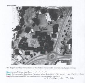 Photograph - Site Diagram of the Bendigo East Primary School