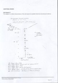 Drawing - Sketch Plans of Avenue of Honour Trees at Bendigo East State School