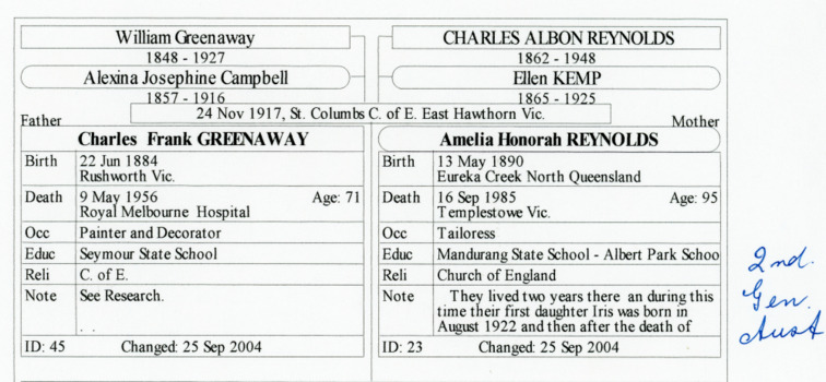 Family history sheet of daughter of Charles Albion Reynolds