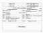 Family List