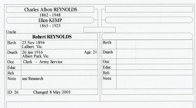 Family history sheet Robert Reynolds.