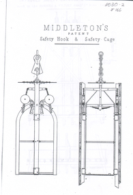 Document - Allan Llewellyn Collection: Safety Cages, 1876