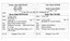 Family History Sheet of Charles Albion Reynolds