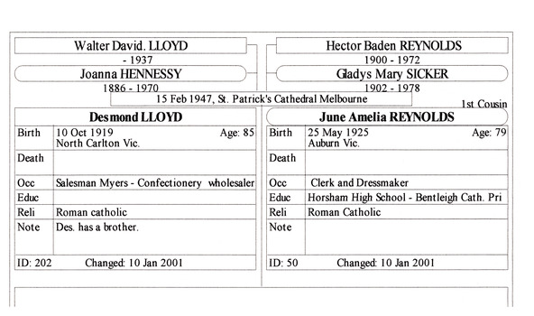 Family History Sheet for June Amelia Reynolds
