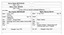 amily History Sheet of Rex Charles Reynolds and Marie Therese Ryan