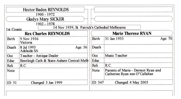 amily History Sheet of Rex Charles Reynolds and Marie Therese Ryan