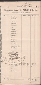 Administrative record - Abbott Collection: invoice/delivered goods provided by J.H. Abbott & Co, Edinburgh Tannery, Jan to Jun 1902:  for a range of animal goods (receipted companies not noted), 20/05/2025