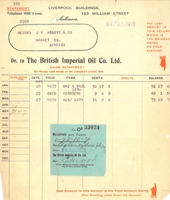 Administrative record - Abbott Collection: 32 invoices from Jan to Dec 1918, from a range of businesses; addressed to J.H. Abbott & Co