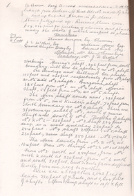 Document - ALBERT RICHARDSON COLLECTION: Catherine Reef United Claimholders Gold Mine, Albert Richardson, 1970's