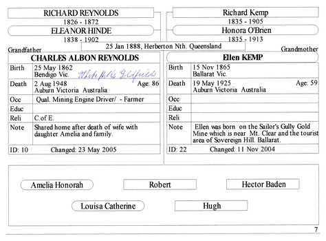 Family history sheet of Charles Albon Reynolds and Ellen Kemp
