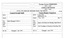 Family history sheet of Leonard Smith and Venora Jorgensen