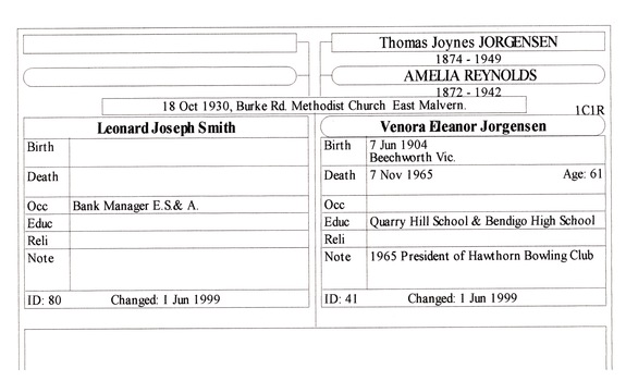 Family history sheet of Leonard Smith and Venora Jorgensen