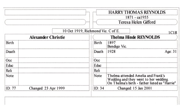 Family history sheet for Thelma Hinde Reynolds and Alexander Christie