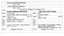 Family history sheet of Clement Gladstone Reynolds and Mary Jane Louise Paxman