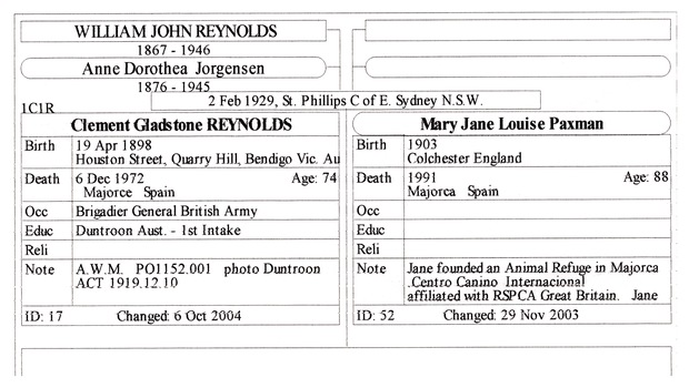 Family history sheet of Clement Gladstone Reynolds and Mary Jane Louise Paxman