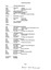 Family Group Sheet of William John Reynolds and descedants