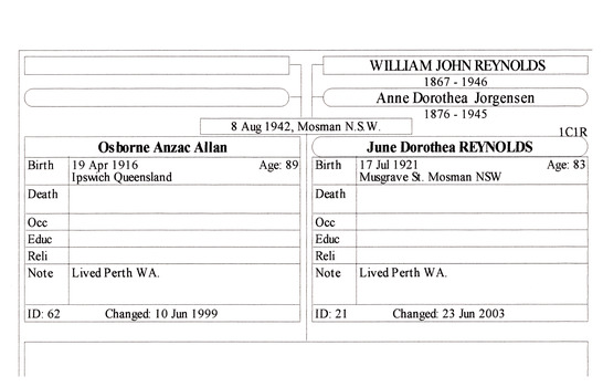 Family history sheet for Osborne Anzac Allan and June Dorothea Reynolds
