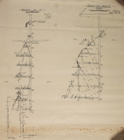 Plan - Monument Hill Co and Deborah Gold Mines Co
