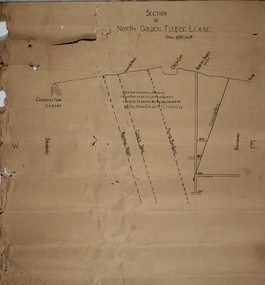 Plan - North Golden Fleece Lease, unknown